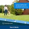 PetSafe Classic In Ground Fence System