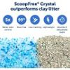 ScoopFree Crystal Pro Self-Cleaning Litter Box by PetSafe