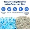 ScoopFree Crystal Prefilled Disposable Litter Tray in Fresh Scent 3pk by PetSafe