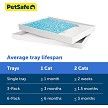 ScoopFree Crystal Prefilled Disposable Litter Tray in Fresh Scent 6pk by PetSafe
